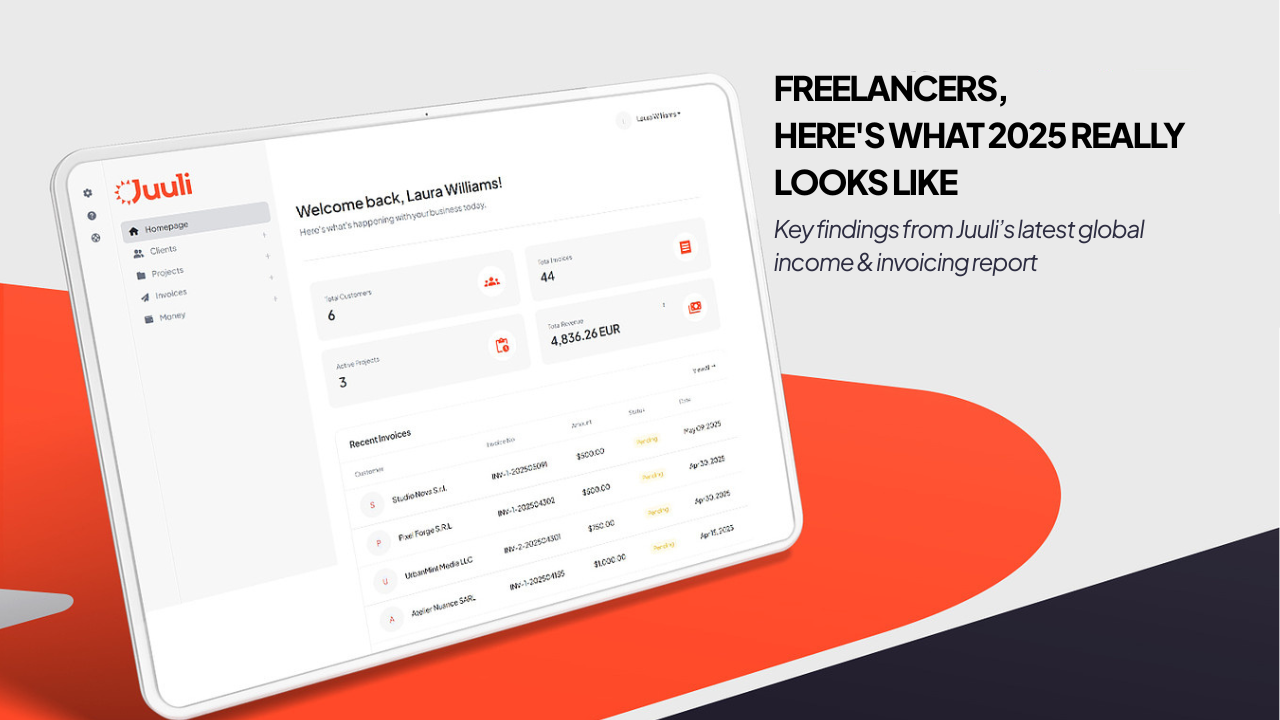 From Invoicing to Income Gaps: Insights from Juuli’s 2025 Freelancer Survey
